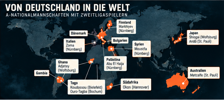 Weltkarte mit ausgewählten Ländern, für deren A-Nationalmannschaften Spieler aus der 2. Bundesliga nominiert sind